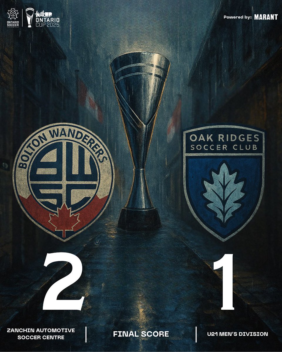 Full-time in the final.

#yOuRSC