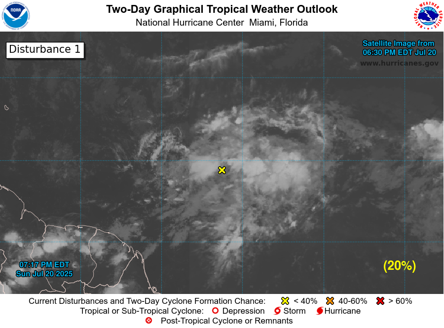 NHC_Atlantic's tweet image. 8pm EDT 20 July: NHC is watching a small area of low pressure (Invest #94L) in the Central Tropical Atlantic. This system has a low chance (20% 🟡) of becoming a tropical cyclone before moving into less favorable environmental conditions.
Latest outlook: hurricanes.gov/gtwo.php?basin…
