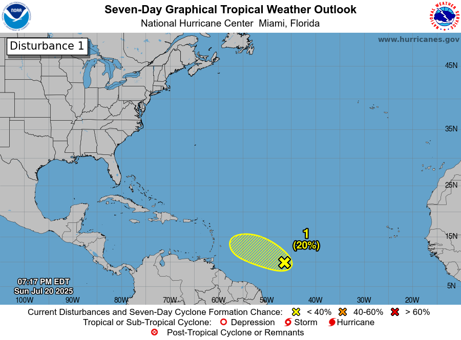NHC_Atlantic's tweet image. 8pm EDT 20 July: NHC is watching a small area of low pressure (Invest #94L) in the Central Tropical Atlantic. This system has a low chance (20% 🟡) of becoming a tropical cyclone before moving into less favorable environmental conditions.
Latest outlook: hurricanes.gov/gtwo.php?basin…