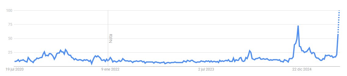 New paws keep walking into the crypto jungle... but we never forget who marked the territory first 🐾

Our OGs will be rewarded — that's a meowgic promise 💖

Stay tuned for community perks.👀

#Base #Web3 #NFTCollection #Opensea #SketchKittysArmy