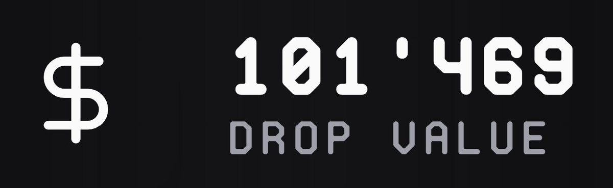 fireball_gg (@fireball_gg) on Twitter photo gigantic milestone achieved!
over $100k of drop value through Fireball for <a href="/playgigaverse/">gigaverse | crypto RPG</a>
any guesses for how long until another comma is added? gigantic milestone achieved!
over $100k of drop value through Fireball for <a href="/playgigaverse/">gigaverse | crypto RPG</a>
any guesses for how long until another comma is added?