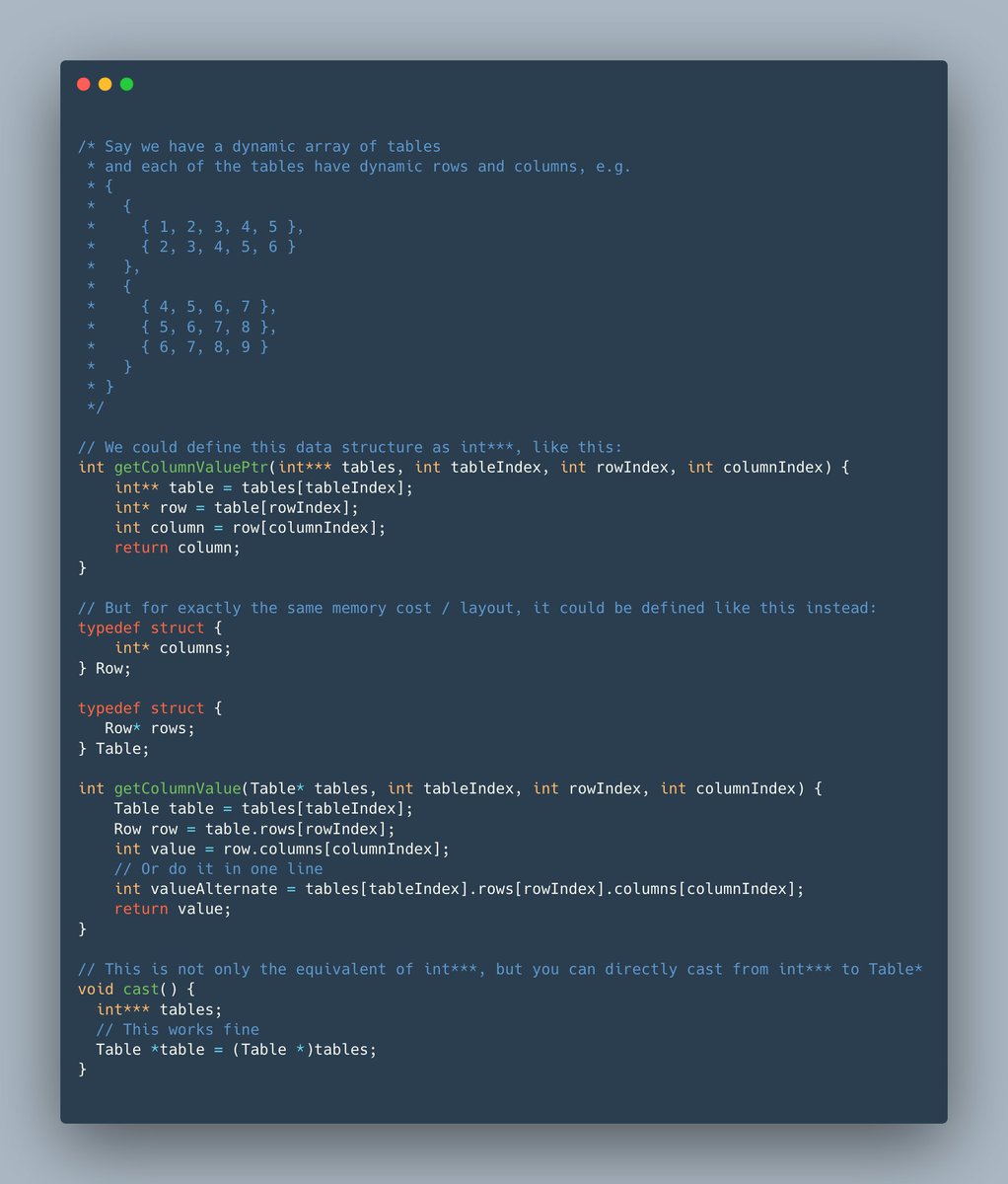 nicbarkeragain's tweet image. Something I feel a lot of introductory C material misses is that you can just wrap individual values in structs to help make things clearer. For example, things like int*** that look confusing on the surface can be represented as structs with no extra runtime cost.