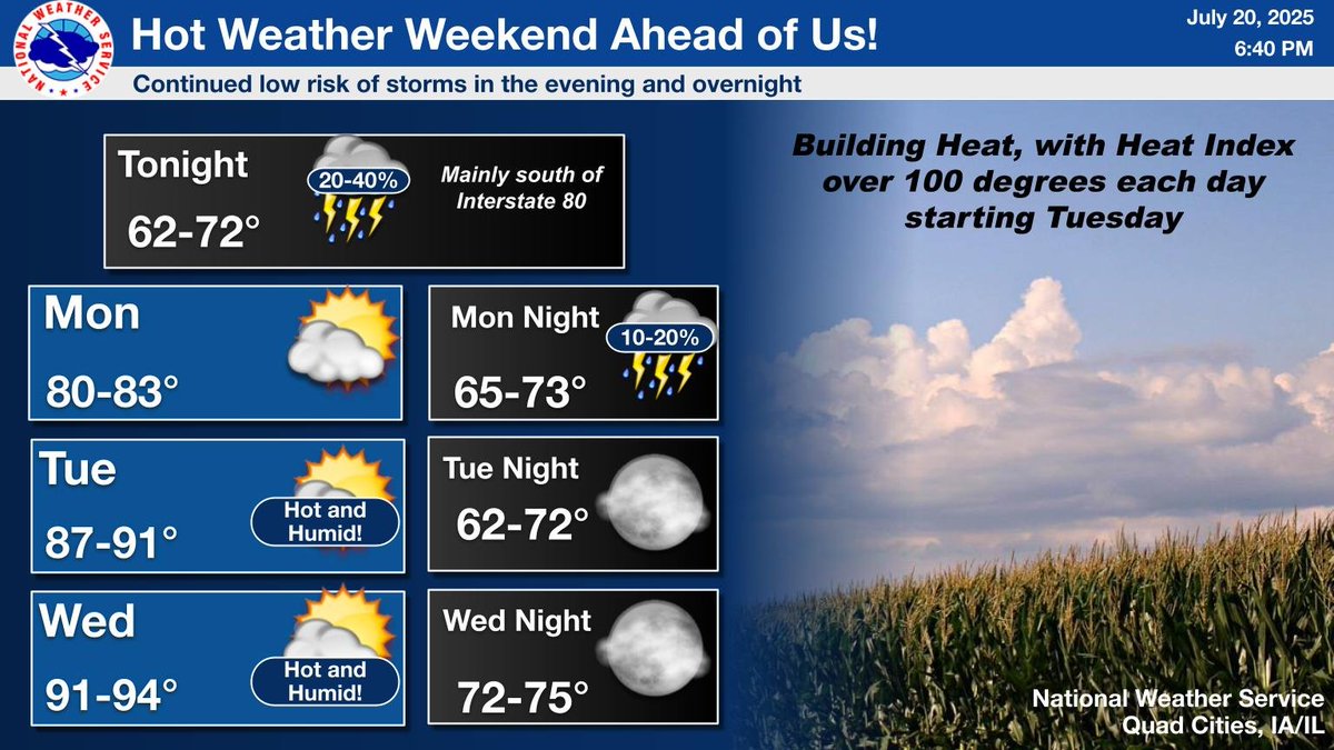 NWSQuadCities's tweet image. Hot and humid weather will build into the area this week, with a continued low chance for evening and overnight storms through Monday night. Expect daily heat index readings over 100, starting Tuesday, and lasting much of the week ahead.