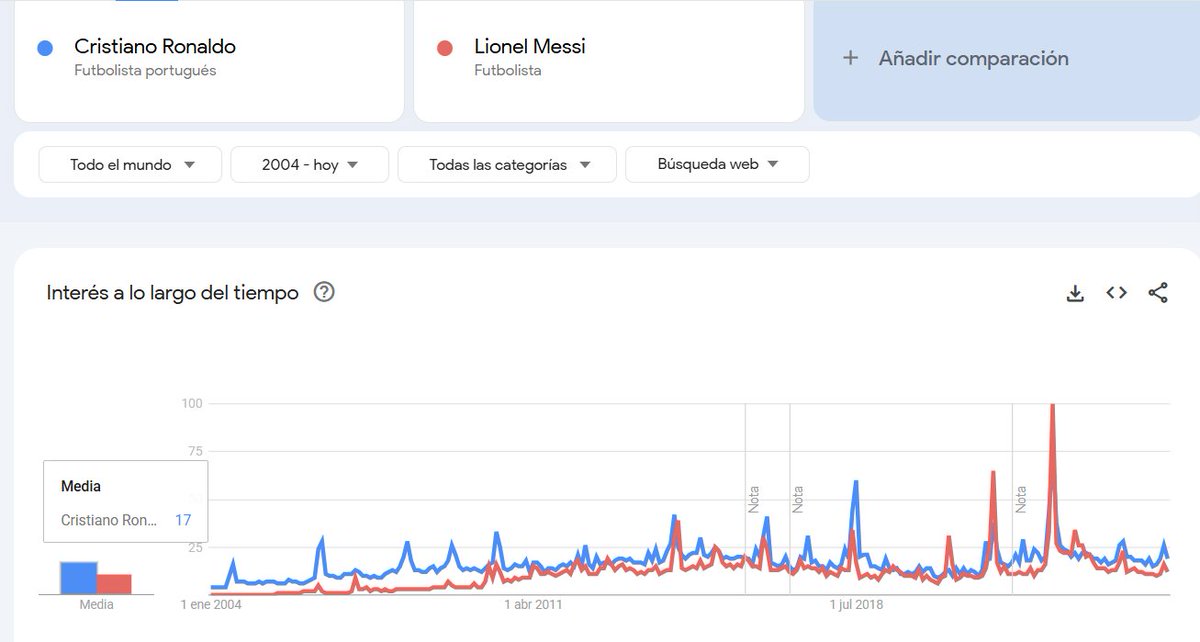 Arielipillo tweet media
