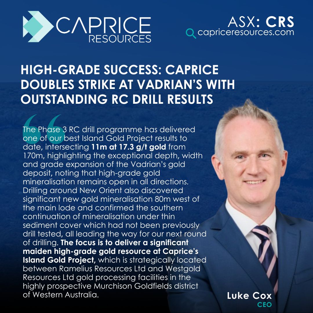 📌Caprice (ASX: $CRS) delivers more strong gold hits at Island Gold Project:

• 10m @ 11.7 g/t Au
• 9m @ 8.3 g/t Au
• 3m @ 11.3 g/t Au

Plus new mineralisation found at New Orient.

IGP shaping up as a significant high-grade gold project in WA.

🔗api.investi.com.au/api/announceme…