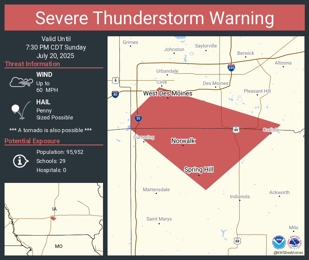 NWSDesMoines's tweet image. Severe Thunderstorm Warning including West Des Moines IA, Norwalk IA and Spring Hill IA until 7:30 PM CDT