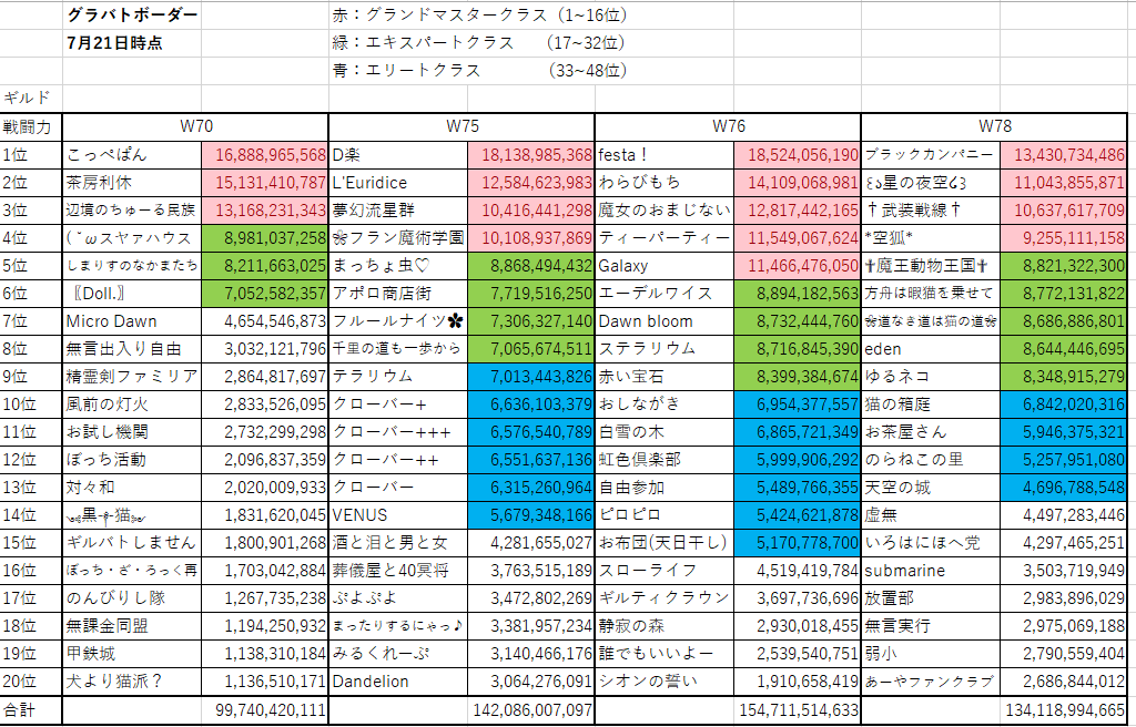 drdr_memento's tweet image. 