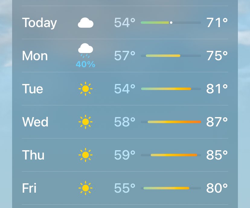oregoncitizen_'s tweet image. 🌲beautiful Oregon summer. My husband calls summer in Oregon the “season of seduction” Meaning it seduces you to stick around even though you know the dreary days are coming in November - March