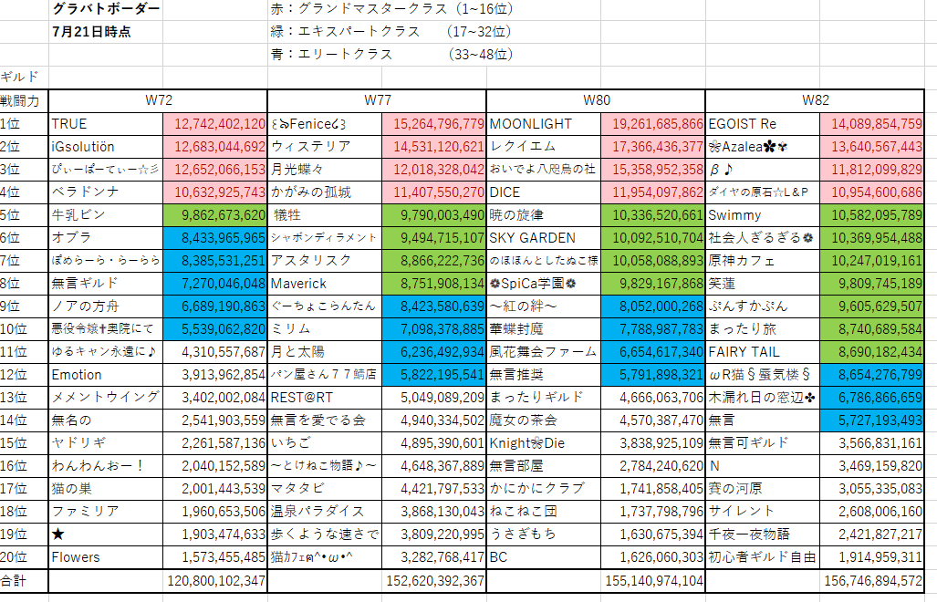 drdr_memento's tweet image. 
