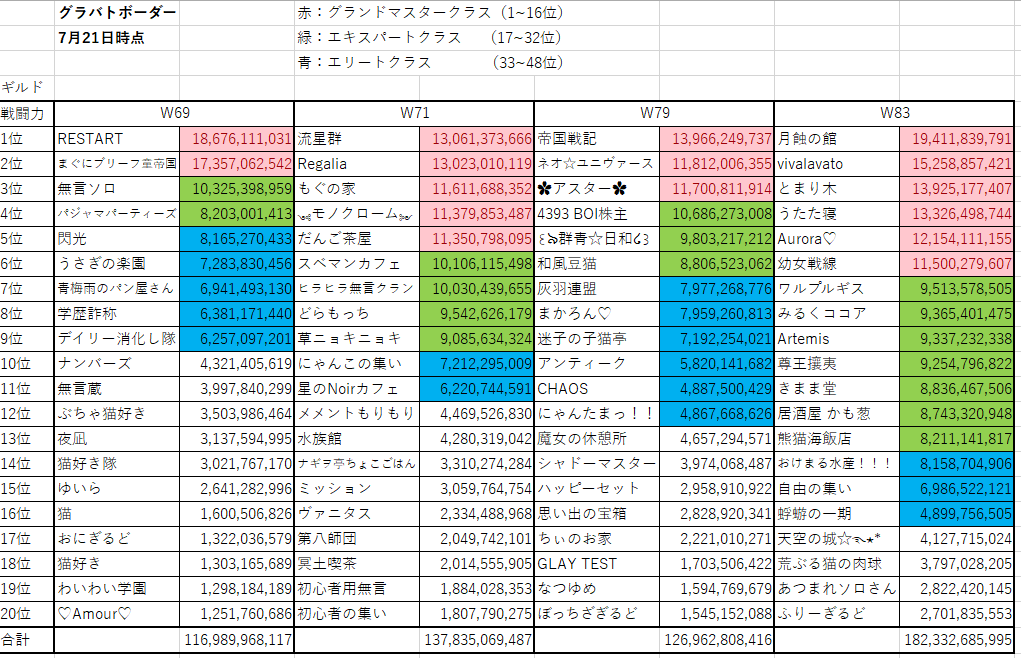 drdr_memento's tweet image. 