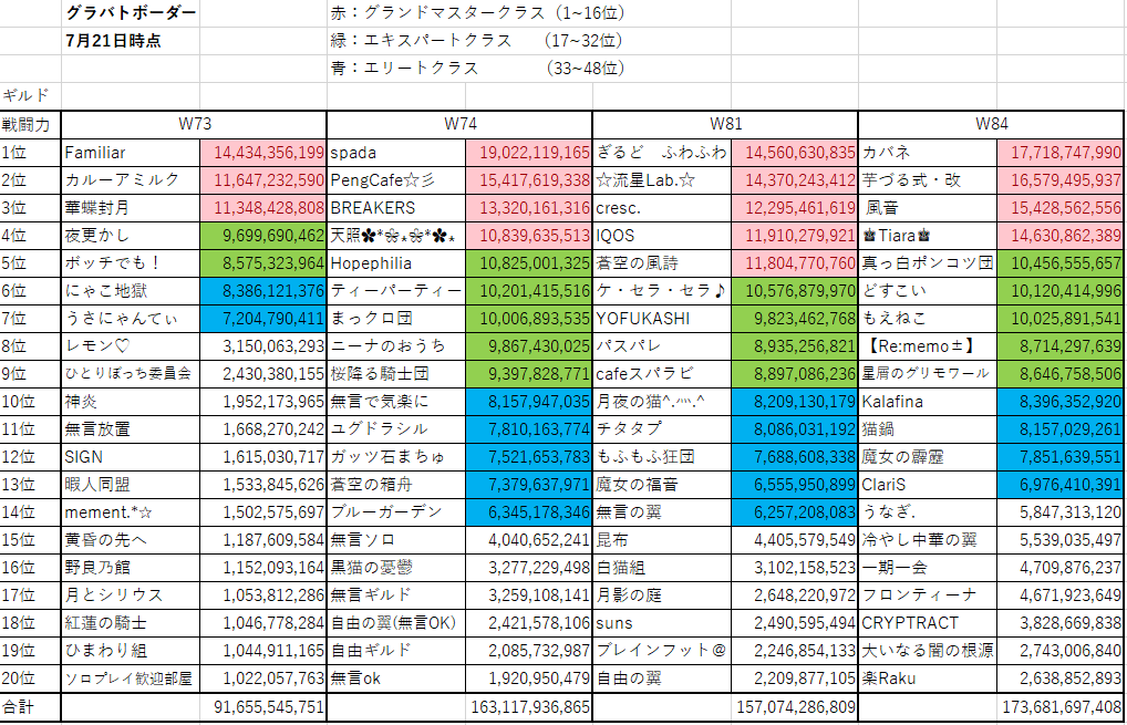 drdr_memento's tweet image. 