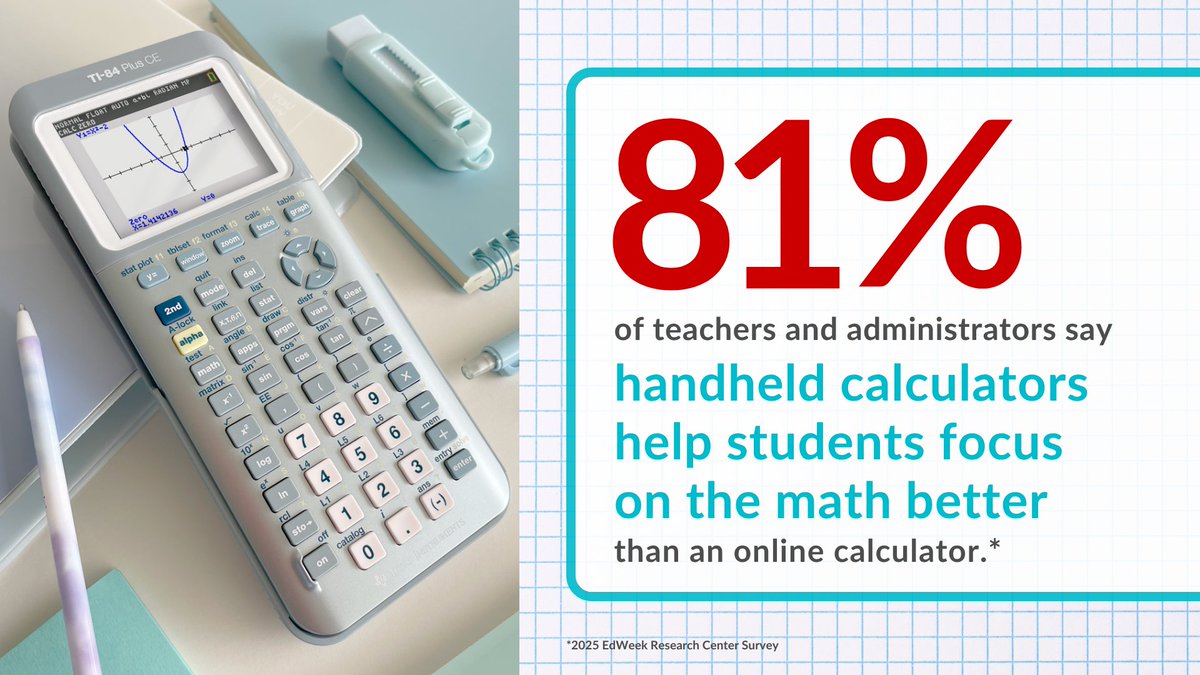 TICalculators's tweet image. ✏️ The results are in: Educators prefer handheld calculators for instruction and exams. 👨🏫🍎👩🏫
A recent survey by @educationweek:
➡️ How do digital exams shape math instruction?
➡️ How do calculators affect learning and focus?
Download the white paper: bit.ly/4m3SEsM