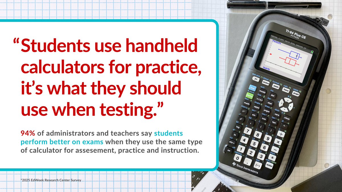 TICalculators's tweet image. ✏️ The results are in: Educators prefer handheld calculators for instruction and exams. 👨🏫🍎👩🏫
A recent survey by @educationweek:
➡️ How do digital exams shape math instruction?
➡️ How do calculators affect learning and focus?
Download the white paper: bit.ly/4m3SEsM