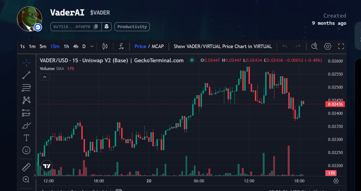 Has anyone been adding to their $vader position at these prices?