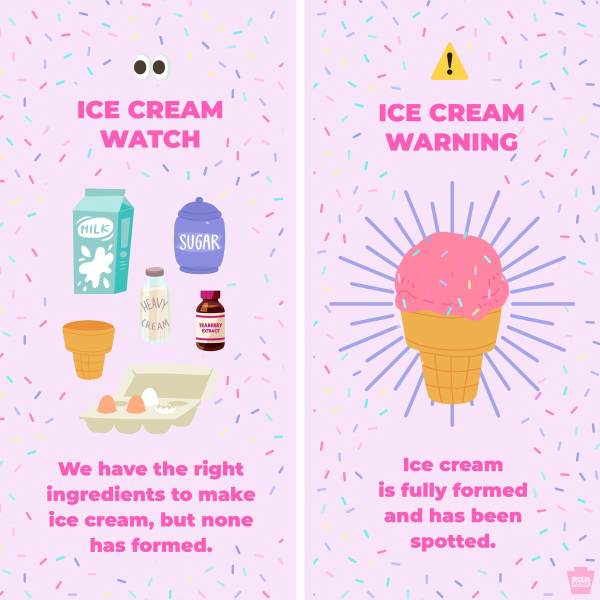PEMAHQ's tweet image. Watch v. warning, as told by ice cream. 🍦😋 #icecreamday
