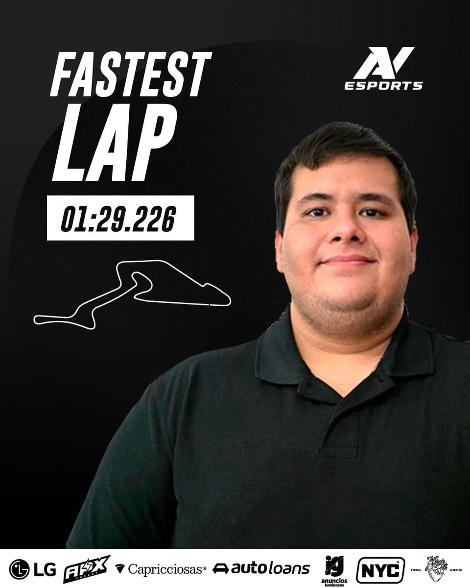 avesports_latam's tweet image. ⏱ Fastest Lap en Nürburgring ⚡
Mauricio Barraza, de Peek Gaming, fue el más rápido en el legendario trazado alemán, marcando la vuelta más veloz de la carrera con un tiempo de 01.29.226 🔥

#FastestLap #Nürburgring #FormulaAV #SimRacing #SimRacingMX #SimRacingLatam #SimRacer