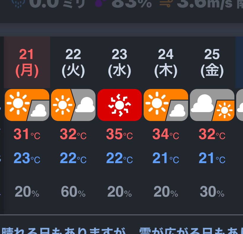 10yu16ma's tweet photo. 水曜日の北海道どしたっ？！
まだ夏休み入ってないんだけど…
学校にクーラーないんだけど…
やすませるか… https://t.co/8lpKXcfOaw