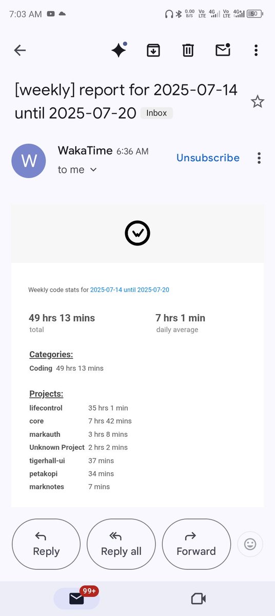 muhwyndham's tweet image. Funny how the most time I've spent on coding is the time where I'm not doing my work...
Sometimes I wonder why so much of work has nothing to do with coding and instead a lot of (unproductive) meetings.