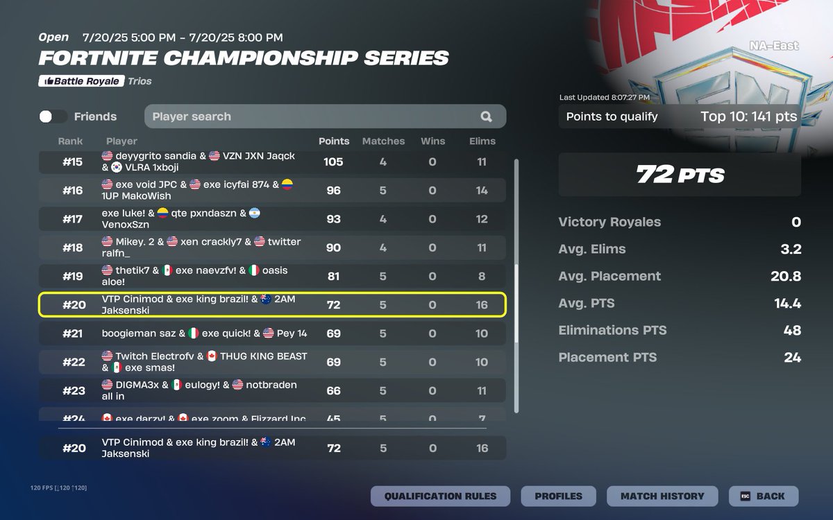 20th first set lobby as a trio (4-1 offspawn)

<a href="/2AM_Esports/">2AM</a>