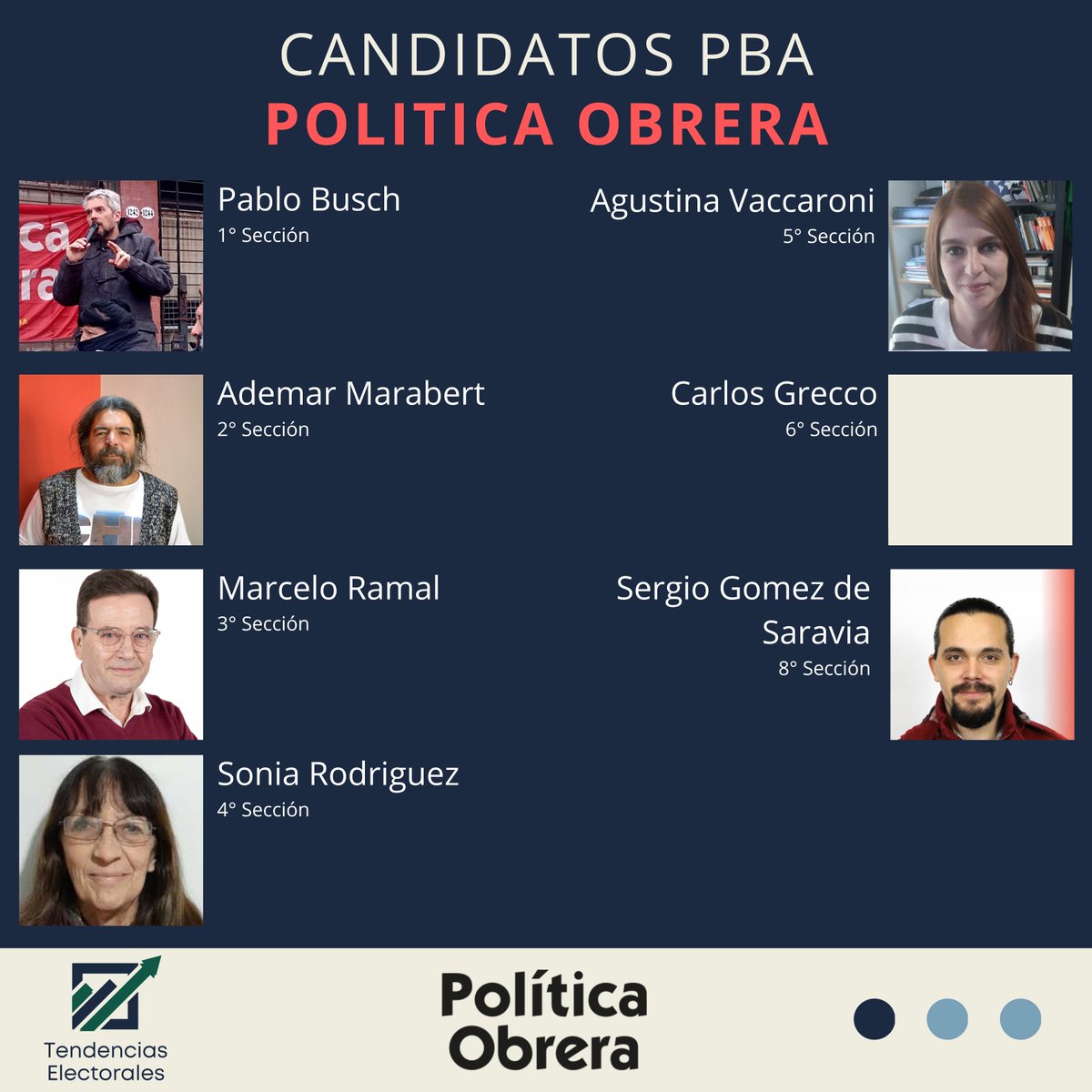 EleccionesTEPA's tweet image. Cierre de Listas 🗳️ | Política Obrera 🔴 de @marceloramal y @altamirajorge presento candidatos para las elecciones legislativas de la Provincia de Buenos Aires.
@PoliticaObrera_