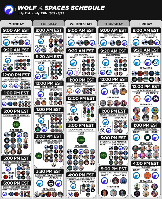 🚨 BREAKING: Calendario degli Spaces della settimana e dirette programmate
