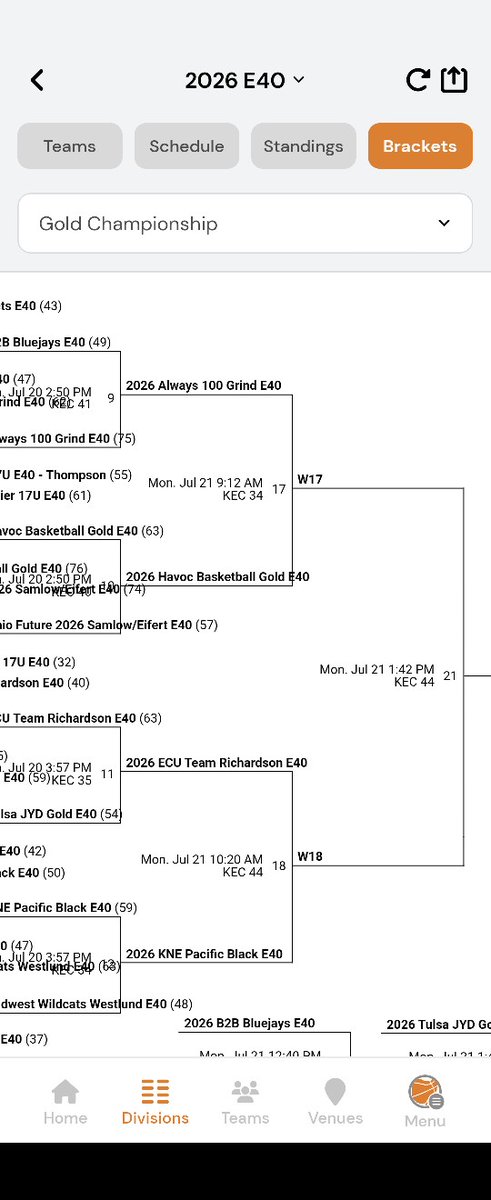 Two hard-fought wins today, Final Four tomorrow to wrap things up. Let's end it all with some hardware!! <a href="/INEliteHavoc/">Havoc Basketball</a>