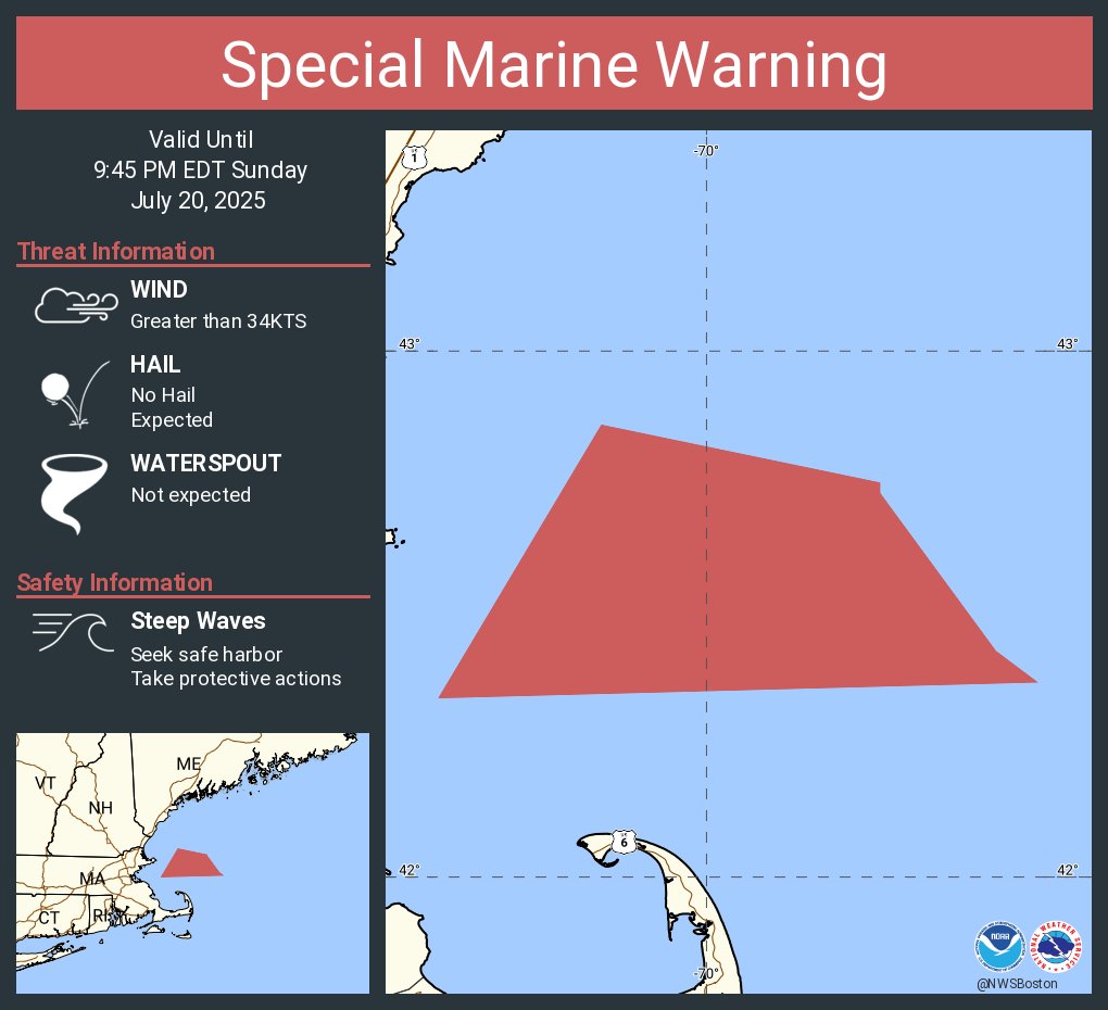 NWSBoston's tweet image. Special Marine Warning including the Coastal waters east of Ipswich Bay and the Stellwagen Bank National Marine Sanctuary and Ocean Waters from the Merrimack River to Plymouth from 40 to 60 NM offshore until 9:45 PM EDT
