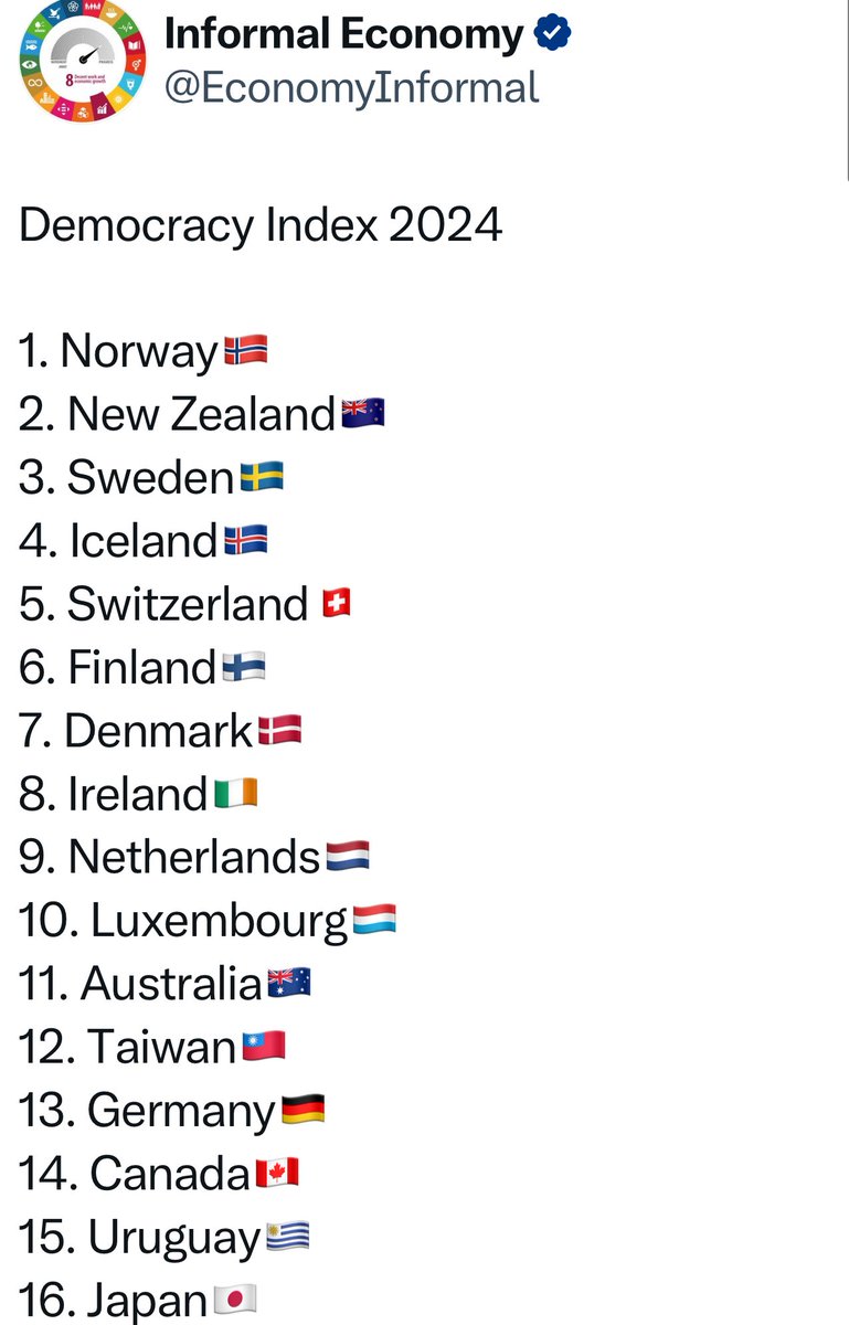 onearthjoe's tweet image. #Turkiye’s rank on #DemocracyIndex gets worse as #NoRuleofLaw and #FakeDiplomaOwned #Dictator #Erdogan keep arresting each and every opposition. @Europarl_EN should stop funneling money to Erdogan. 
Release @ekrem_imamoglu and all his diplomats. 
Release all #Journalists