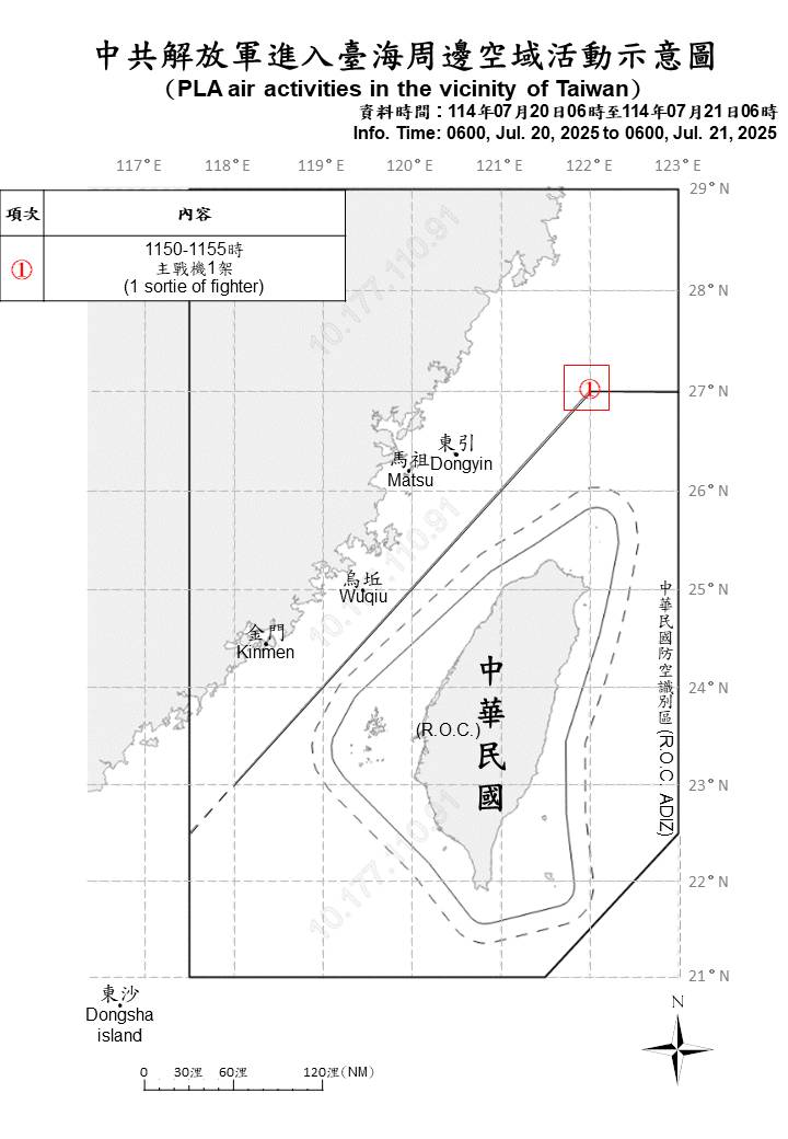 MoNDefense's tweet image. 1 sorties of PLA aircraft and 5 PLAN vessels operating around Taiwan were detected up until 6 a.m. (UTC+8) today. 1 out of 1 sorties crossed the median line and entered Taiwan’s northern ADIZ. We have monitored the situation and responded accordingly.
