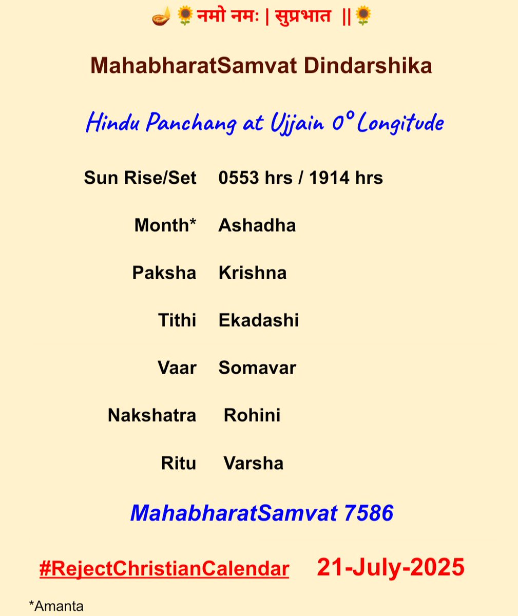 🌹 सुप्रभात 🙏