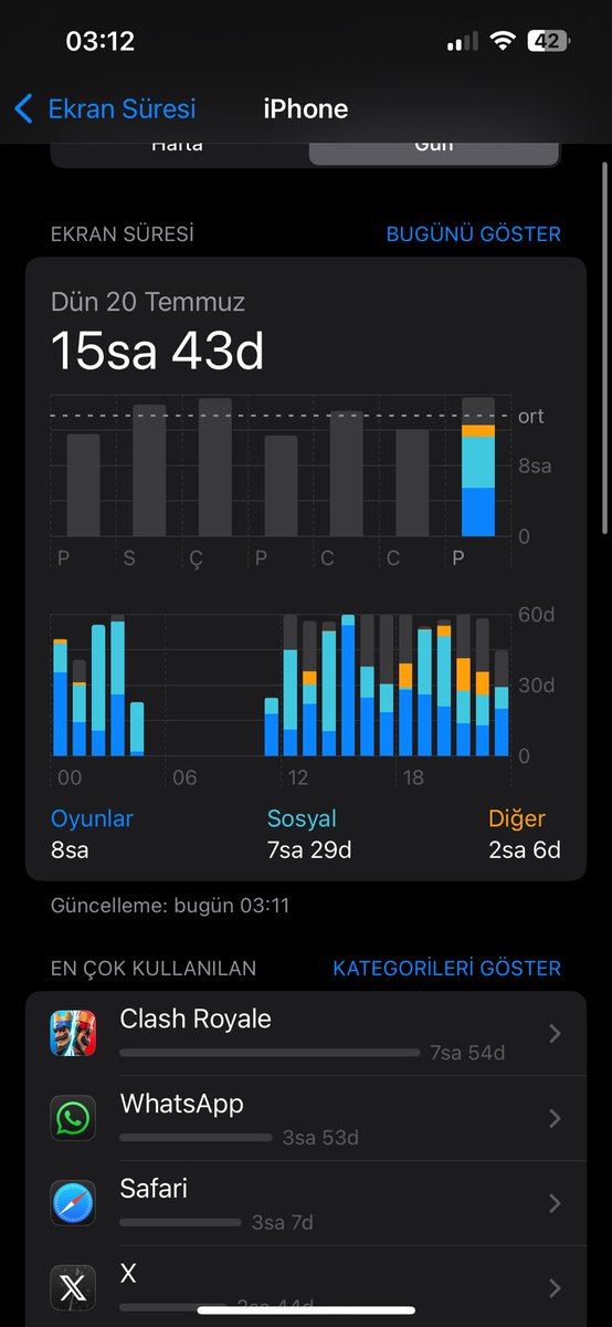 yardım edebilecek var mı