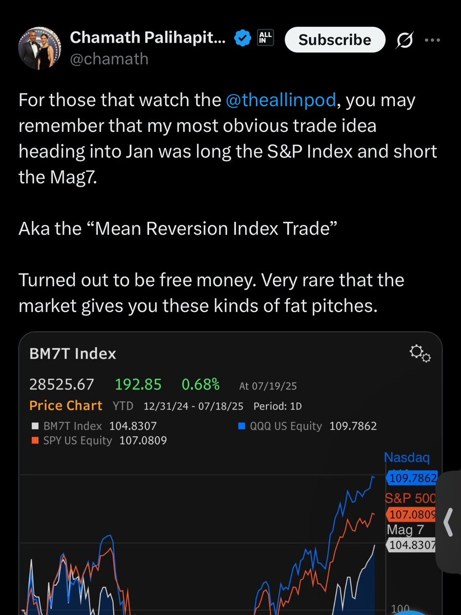 heyitsyashu's tweet image. I hate to rag on a guy when he’s already down but Chamath trying to take victory laps on us about a 2.2% return on his trade idea is just incredible holy shit lol