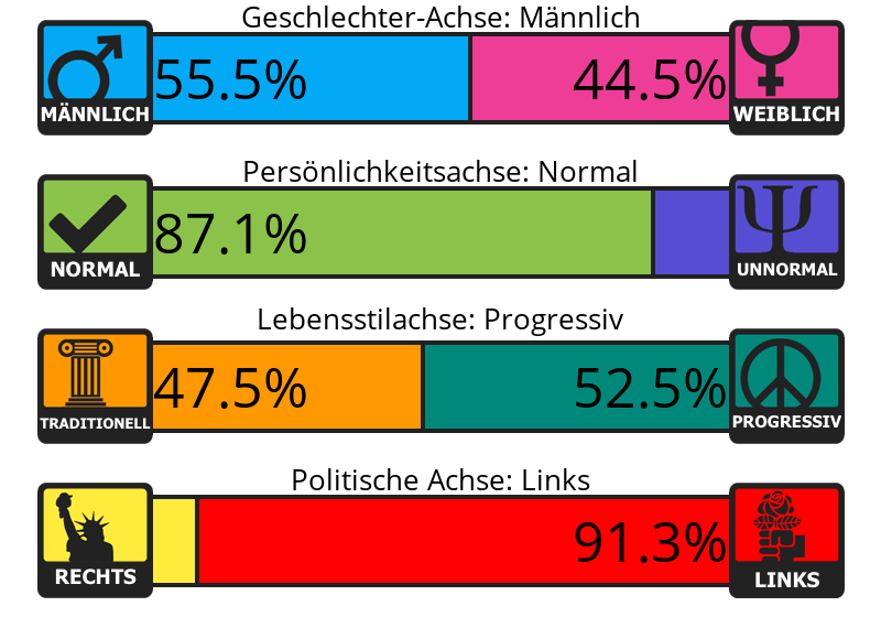 Luki1908 🏴🏳️ tweet media