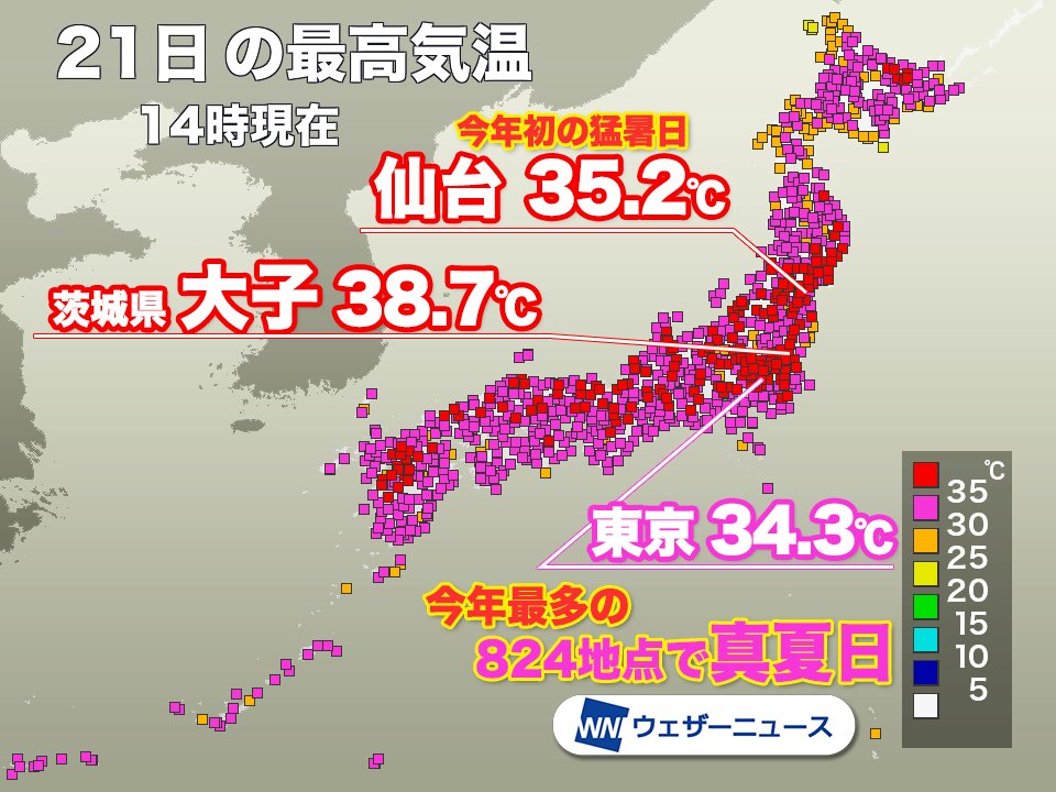 今年最多の824地点で真夏日】 三連休最終日の今日21日(月・海の日)も