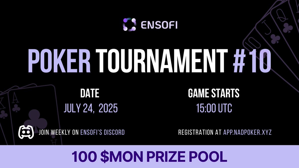 ♠️ WEEKLY POKER TOURNAMENT #10

🗓️ July 24, 2025 | 15:00 UTC

The game is getting intense, and so are the rewards!
Ready to play?

✅ Follow <a href="/Ensofi_xyz/">EnsoFi</a>
✅ Like &amp; RT this post
✅ Join Discord for the game link: discord.gg/M9GUFx4Q?event…

Don’t miss out - rewards and fun await!