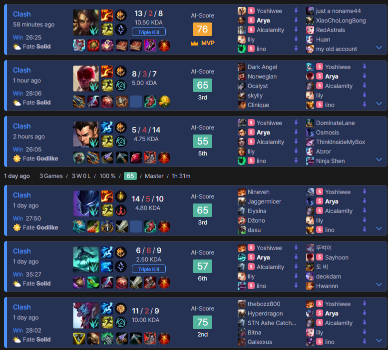 my jungler is so shit