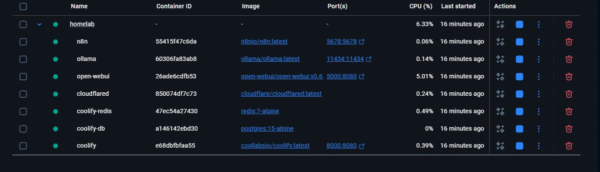 CodeWithTylerX's tweet image. I'd say my homelab is growing. It's all still running on my gaming computer. At some point, I'll get an actual server to run all this on and free up my gaming computer for actual gaming