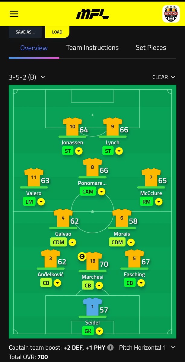 Ready for my first <a href="/playMFL/">MFL</a> season, pity I waited 6 seasons to jump in

Star players:

Marchesi (C)
Lynch
Ivan P

0% rev share, all my own agency players 🎉😉

Hoping the squad is equipped for Ice next season too 😎 good pre-season as well. We ready ✅

#playMFL