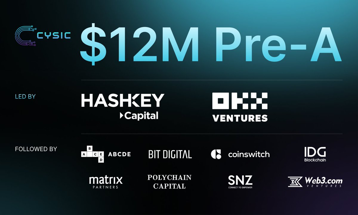 Cysic $12M Pre A announcement banner
