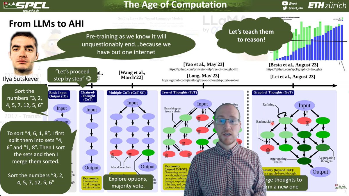 thoefler's tweet image. Salishan Random Access talk: "Reasoning Language Models Will Solve All Our Problems (with the right machines)!" An intuitive overview of how these models, given enough compute power, can become scientists to power the future of all of us. 🧠💡🔬 #AI #HPC
youtube.com/watch?v=ltiaV3…