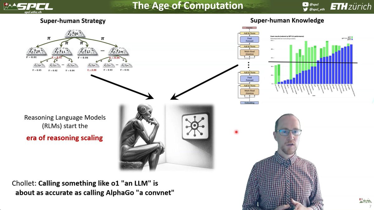 thoefler's tweet image. Salishan Random Access talk: "Reasoning Language Models Will Solve All Our Problems (with the right machines)!" An intuitive overview of how these models, given enough compute power, can become scientists to power the future of all of us. 🧠💡🔬 #AI #HPC
youtube.com/watch?v=ltiaV3…