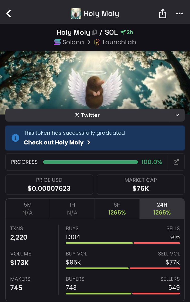 Massive increasement on my calls $HOLY MOLY

3TBWYEKatj6HXrZ2PTMEe6hNtFftpM6J1KE6WJUdbonk