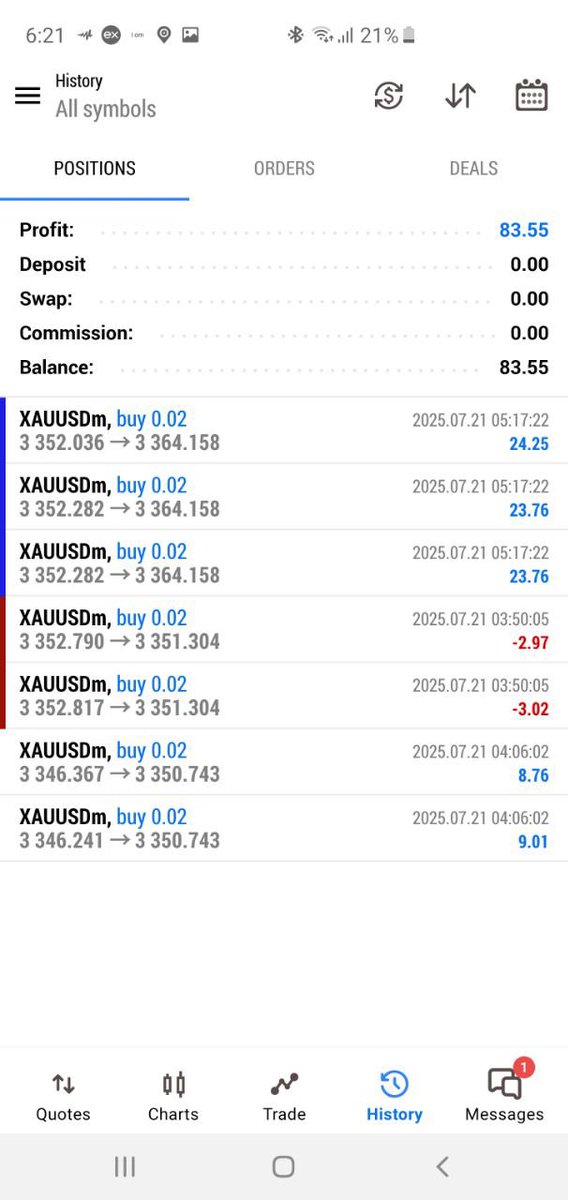 DIAMONDKFOREX's tweet image. TP Smashed 💥💥💥Done for today… took $12 to$83📊💎💰