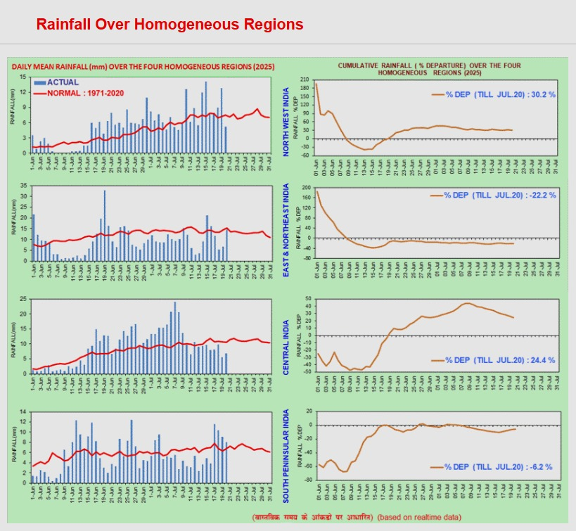 Amit Sinha tweet media