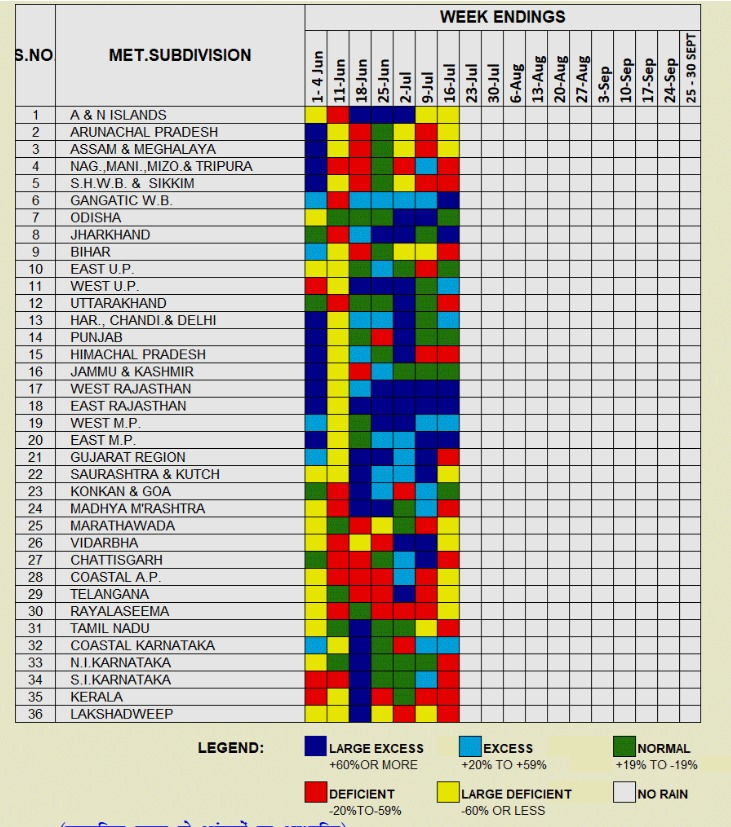 Amit Sinha tweet media