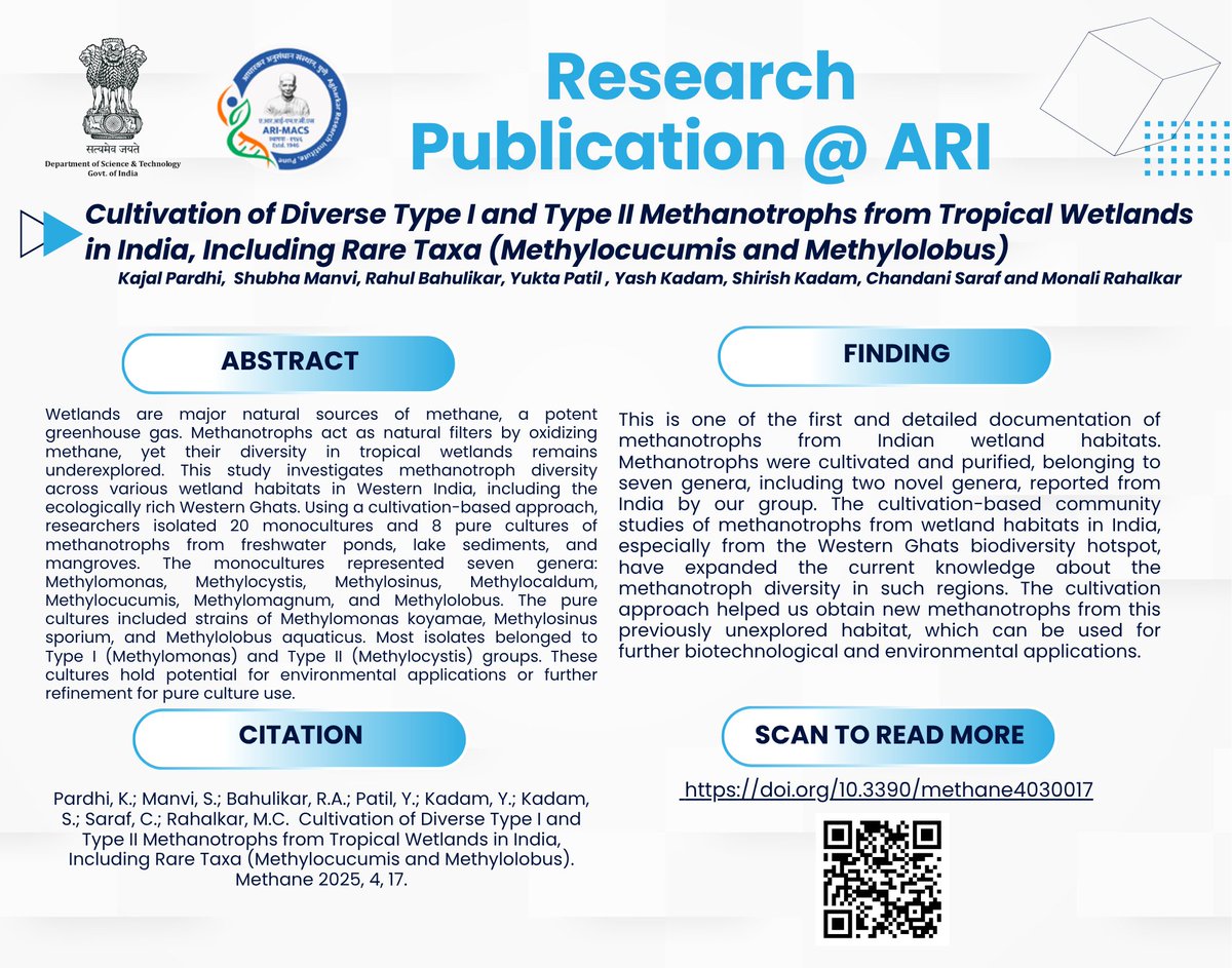 ari_pune's tweet photo. New Research Publication from ARI!            

The cultivation-based discovery of methanotrophs from Indian wetlands, especially the Western Ghats. It reports 28 cultures from seven genera—including novel strains—highlighting their potential as natural methane filters and future agents for environmental applications.    

Read the full study: https://t.co/bhMZPO9PyX