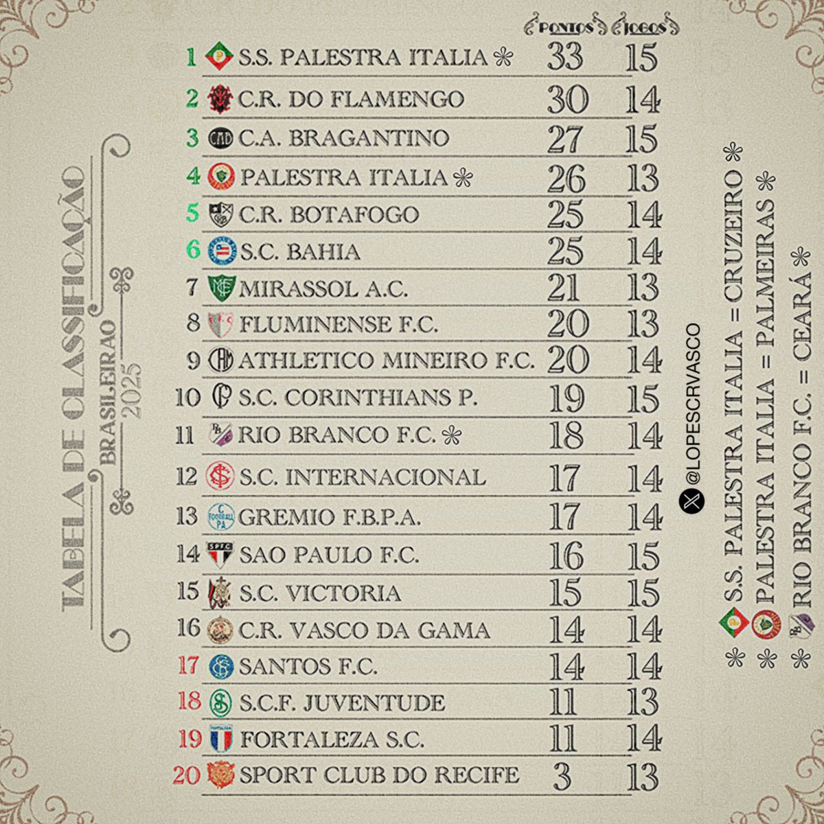 Ester 𓆉 tweet media