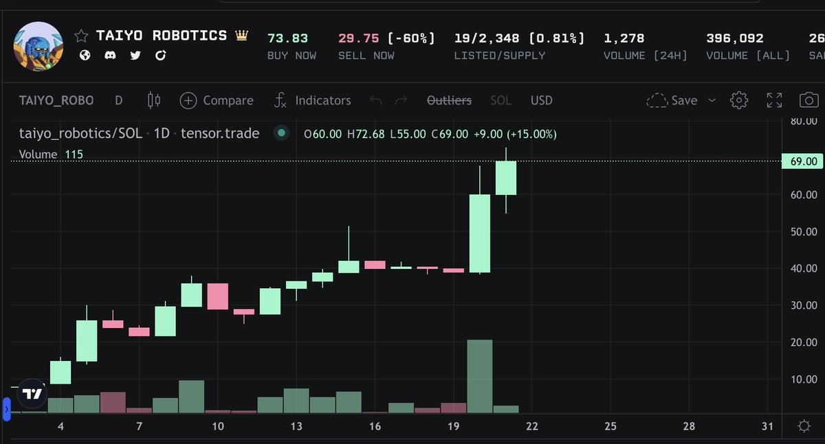 Rekt Adult (🩸,🩸) tweet media