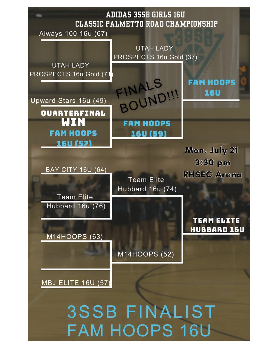 Come watch us 7/21/25 3:30PM EDT in the Rock Hill Arena for the FINAL GAME of the 3SSB Classic Bracket. <a href="/FAMhoopsGbb/">FAM Hoops Girls 3SSB</a>