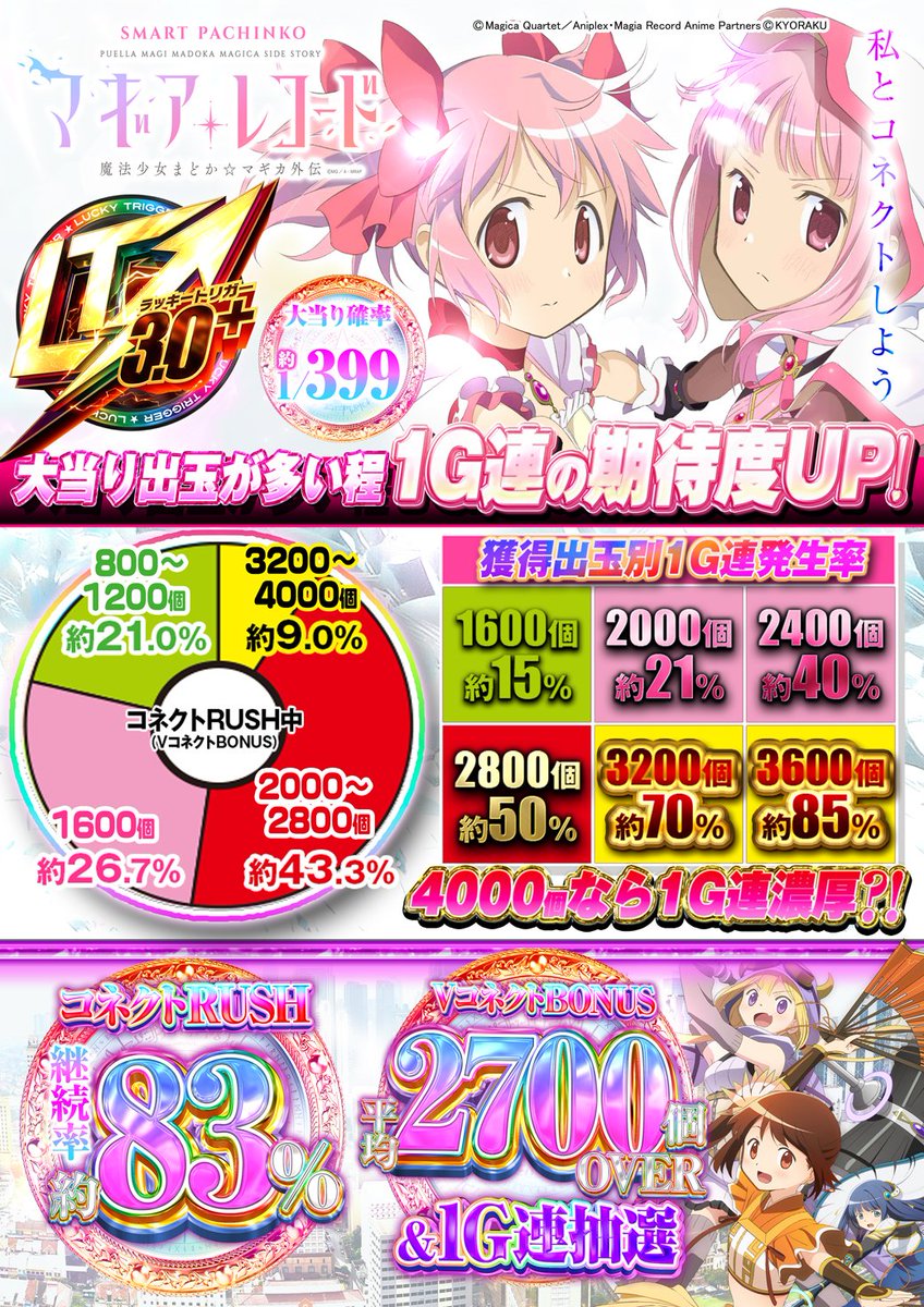 高町天 別便配送 eマギアレコード 98400_1.jpg